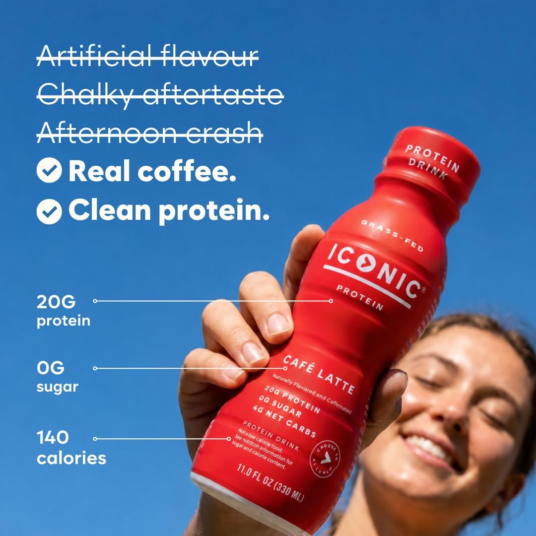 Iconic Protein Drinks, Café Latte (12 Pack) - Sugar Free & Low Carb - 20g Protein + 100mg Caffeine - Lactose Free, Gluten Free - Keto Friendly Protein Coffee