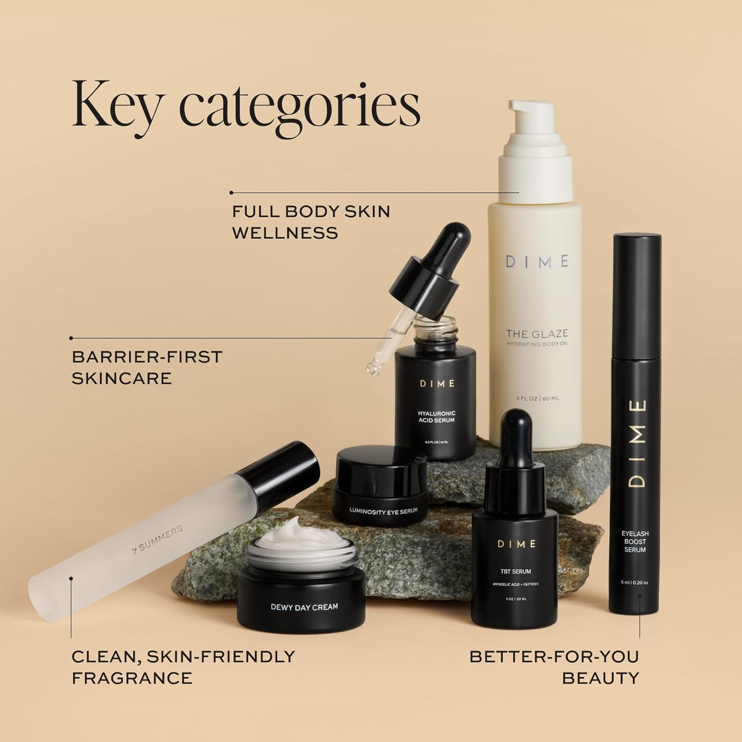 DIME Beauty Icons Collection - Travel Size Skincare Discovery Set Includes 7 Summers Perfume, Eyelash Boost Serum, Luminosity Eye, Glaze Body Oil, Hyaluronic Acid, Dewy Day Cream, TBT Serum