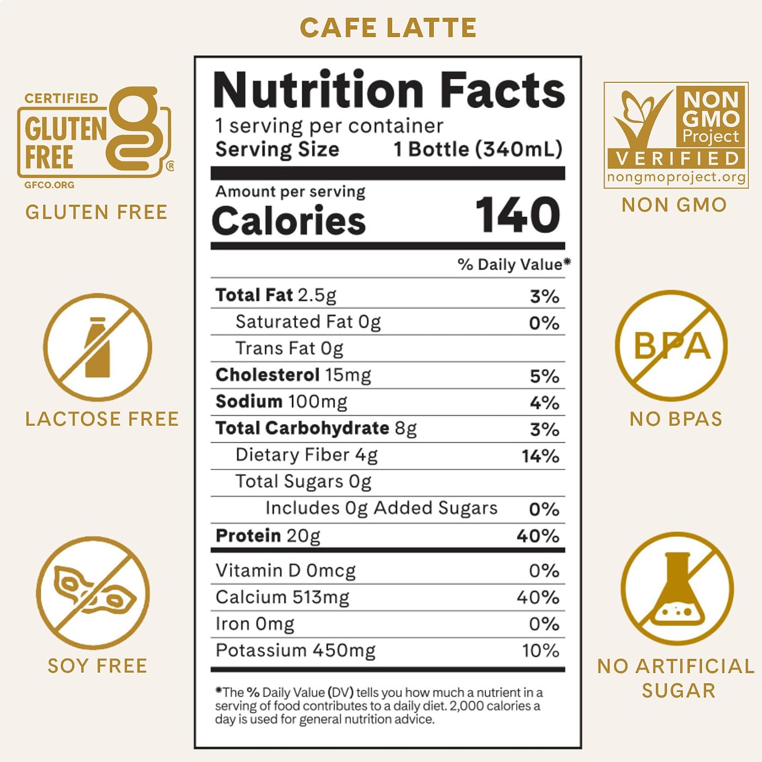 Iconic Protein Drinks, Café Latte (12 Pack) - Sugar Free & Low Carb - 20g Protein + 100mg Caffeine - Lactose Free, Gluten Free - Keto Friendly Protein Coffee