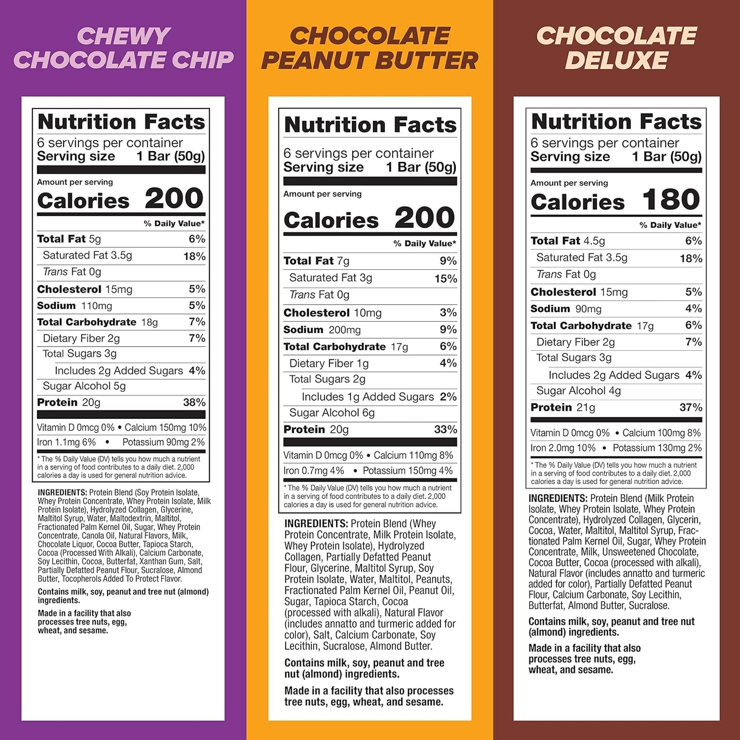 Pure Protein Variety Pack Protein Bars, 20g-21g Protein, Gluten Free, 18 Ct | 3g Sugar, 190 Calories, Low Sugar* High Protein Snack