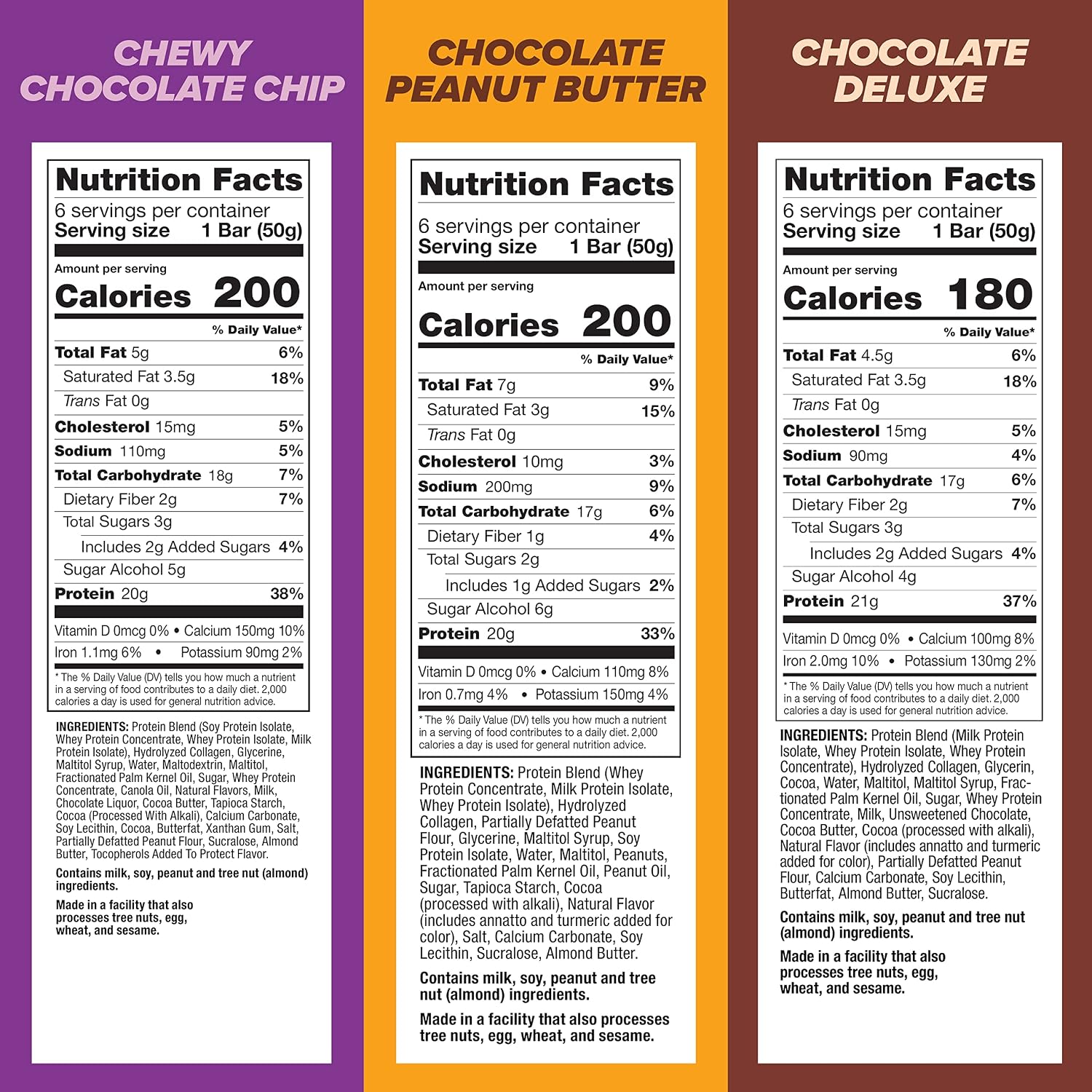 Pure Protein Variety Pack Protein Bars, 20g-21g Protein, Gluten Free, 18 Ct | 3g Sugar, 190 Calories, Low Sugar* High Protein Snack